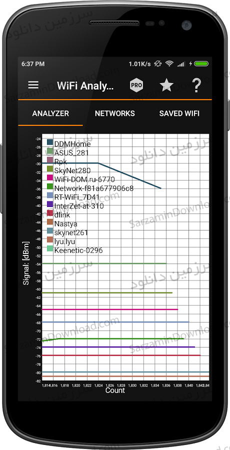 نرم افزار آنالیز شبکه (برای اندروید) - IP Tools: WiFi Analyzer 7.7.3 Android